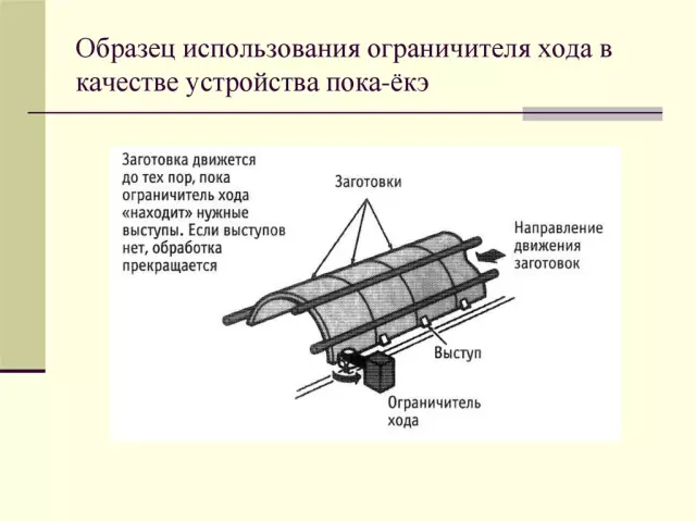 Эффективность использования ограничителя тяги в системах защиты дымоходов