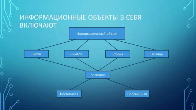 Современные технологии очистки дыма